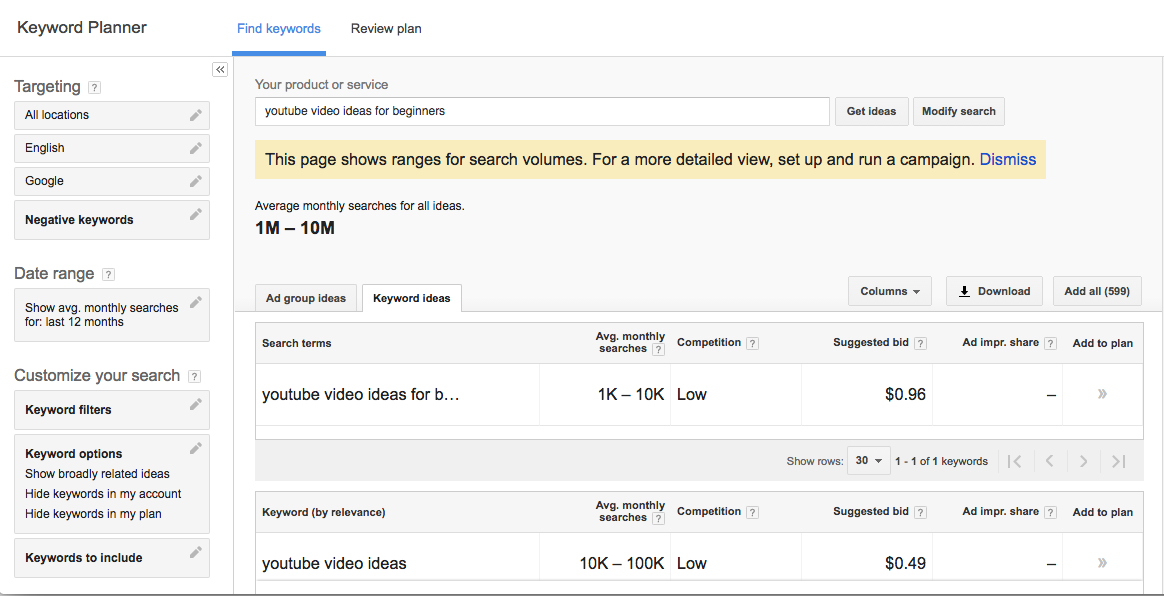 Google Keyword Planner for editing Youtube Videos